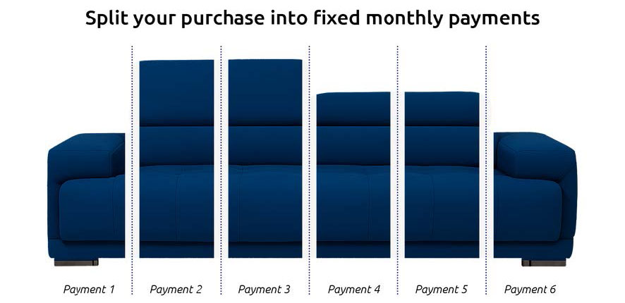 Split your purchase into fixed monthly payments